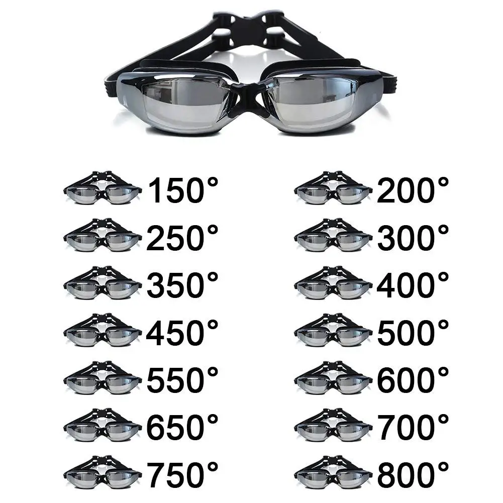 Swim Goggles Size Chart