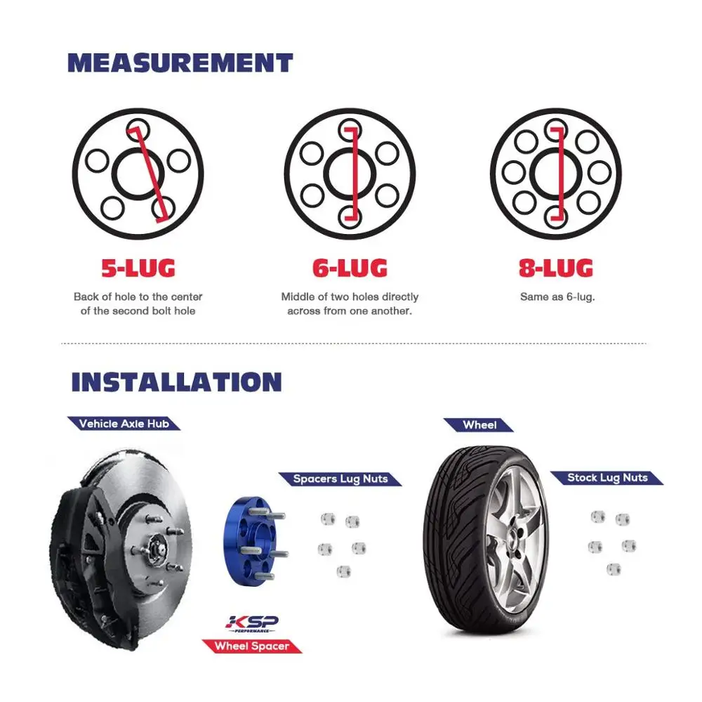 KSP 4 шт. 1," 5X5 до 5x127 M14x1.5 Hubcentric колеса Проставка подходит для Jeep JL WK2 JT,- Wrangler JL, 2011- Grand Cherokee