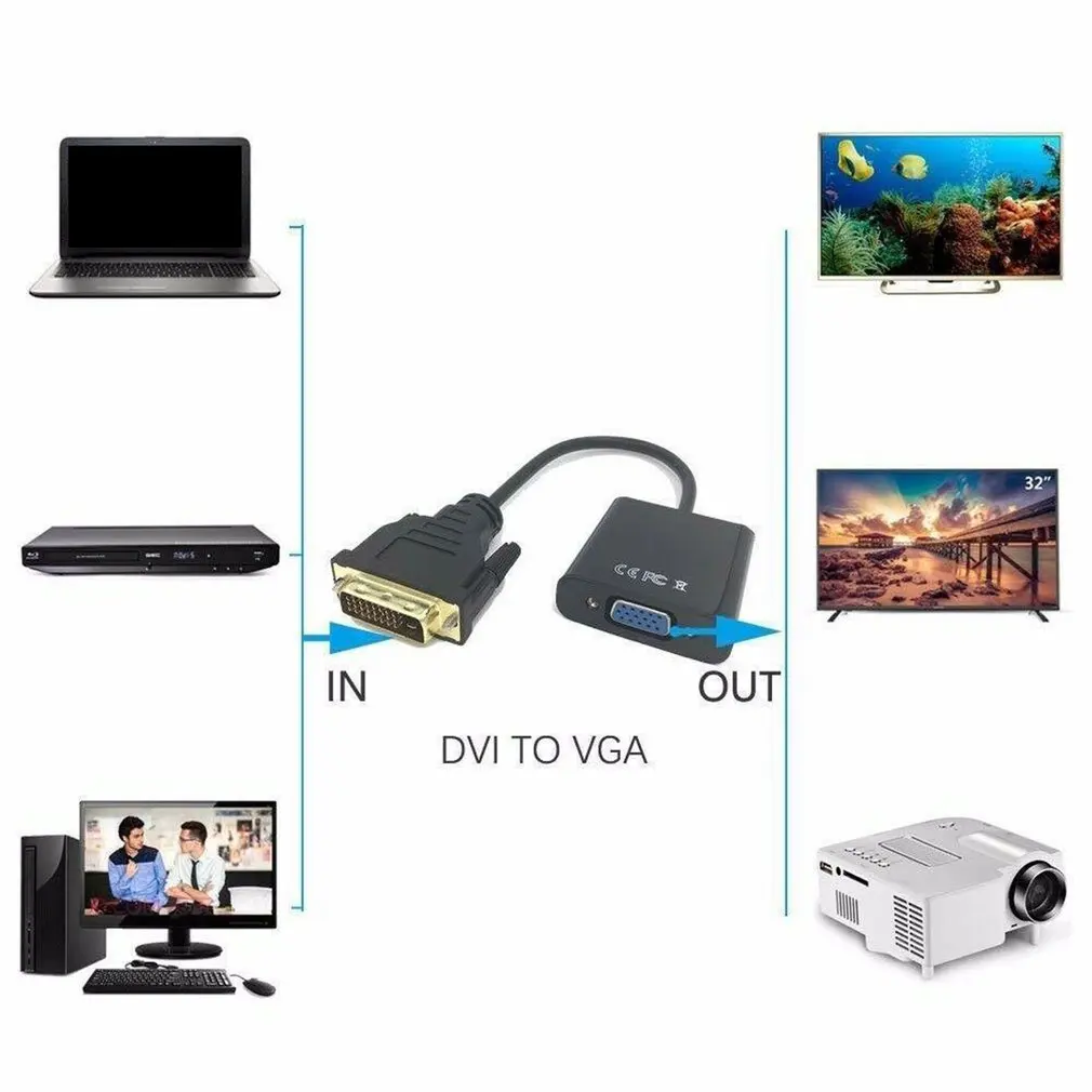 1080P Dvi-D 24+ 1 Pin папа к Vga 15Pin женский активный кабель адаптер конвертер Dvi к Vga Hd дисплей видео адаптер кабель