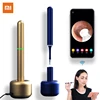 Smart Electronics