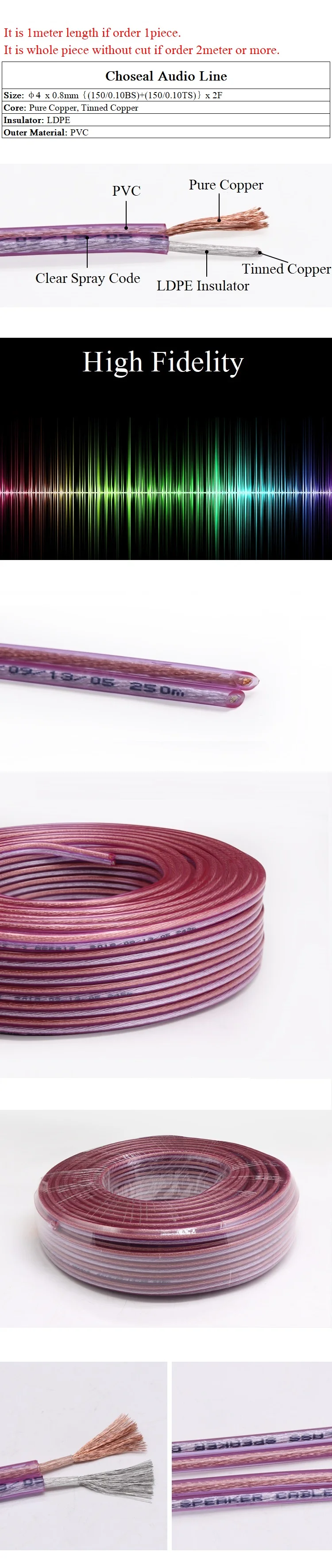 Choseal аудио линия Чистая медь ПВХ LDPE изолятор 5,1 Домашний кинотеатр объемный высококачественный усилитель мощности аудио Aine RoHS 1 м