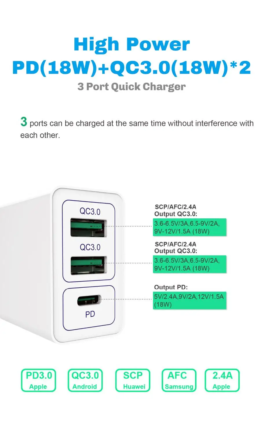 Быстродействующее зарядное устройство Qc 3,0 PD 3,0 с 3 портами для iPhone XR XS MAX MacBook, быстрое зарядное устройство для мобильного телефона, 36 Вт, настенное зарядное устройство для планшета samsung S9