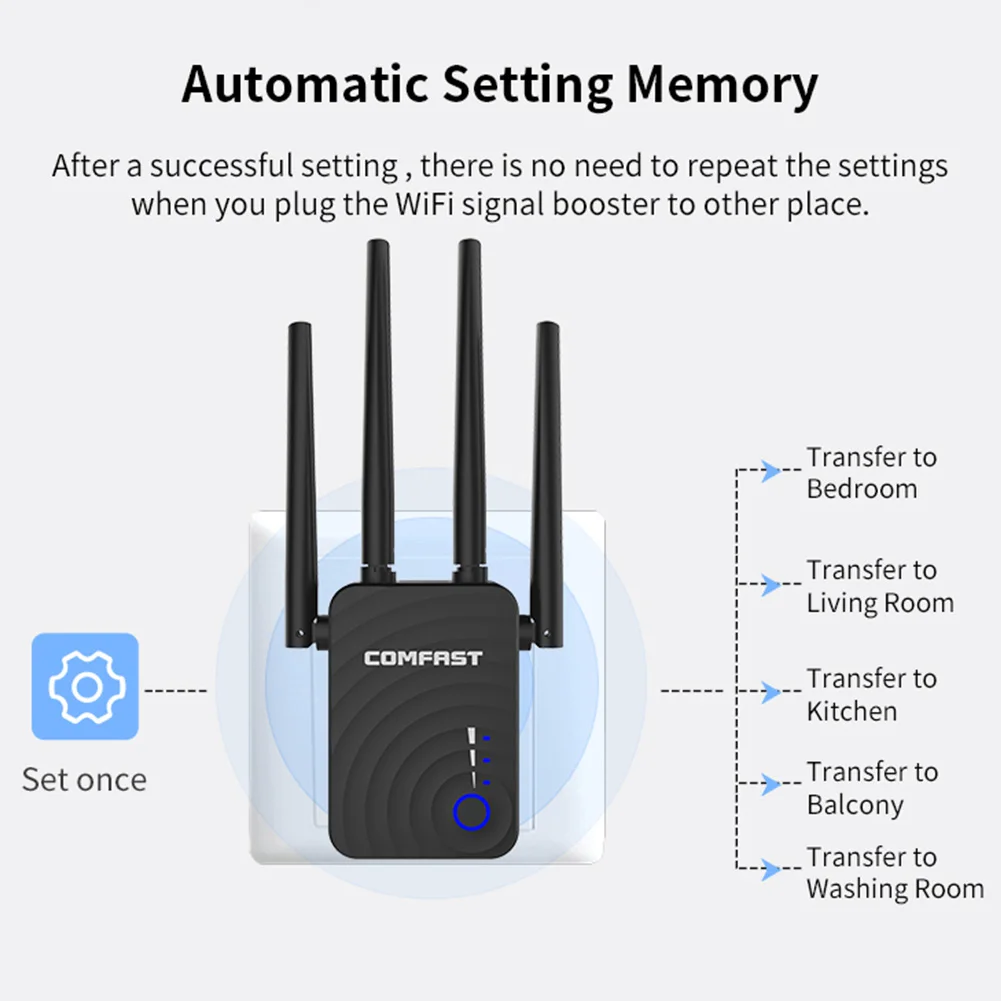 WR754AC wifi расширитель диапазона офисный портативный стабильный беспроводной повторитель сигнала Усилитель 1200 м интернет Двухдиапазонная Домашняя сеть