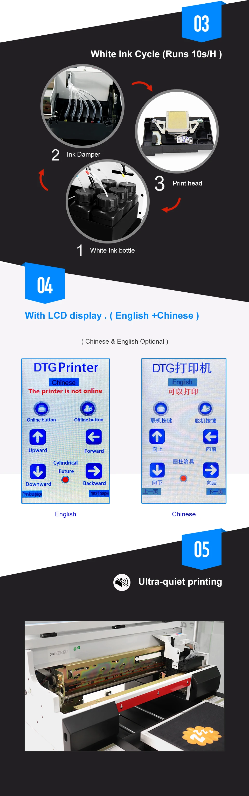 A2742DTG详情页_03