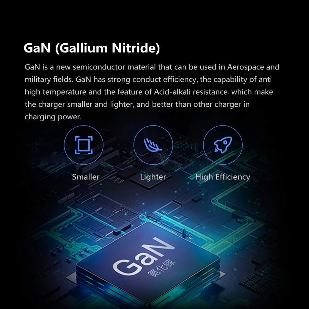 Original Xiaomi Mi GaN 65W Travel Charger Type-C Smart Output PD Quick Charge 5V9V12V15V=3A 10V=5A 20V=3.25A For Smart Phone (2)