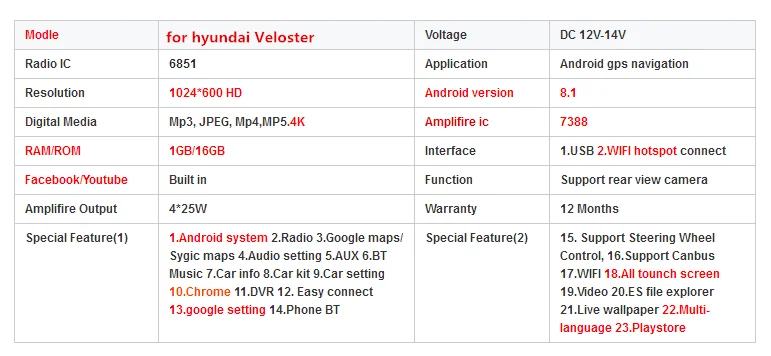 9 дюймов авто радио мультимедиа gps Android 8,1 навигация dvd-плеер экран для hyundai Veloster 2011- стерео