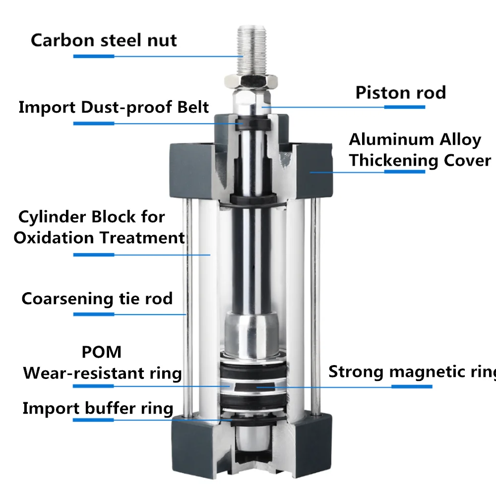 SC40 Standard Air Cylinders 40mm Bore Double Acting Pneumatic Cylinder SC 50/75/100/125/150/175/200/250/300mm Stroke Hot Sale
