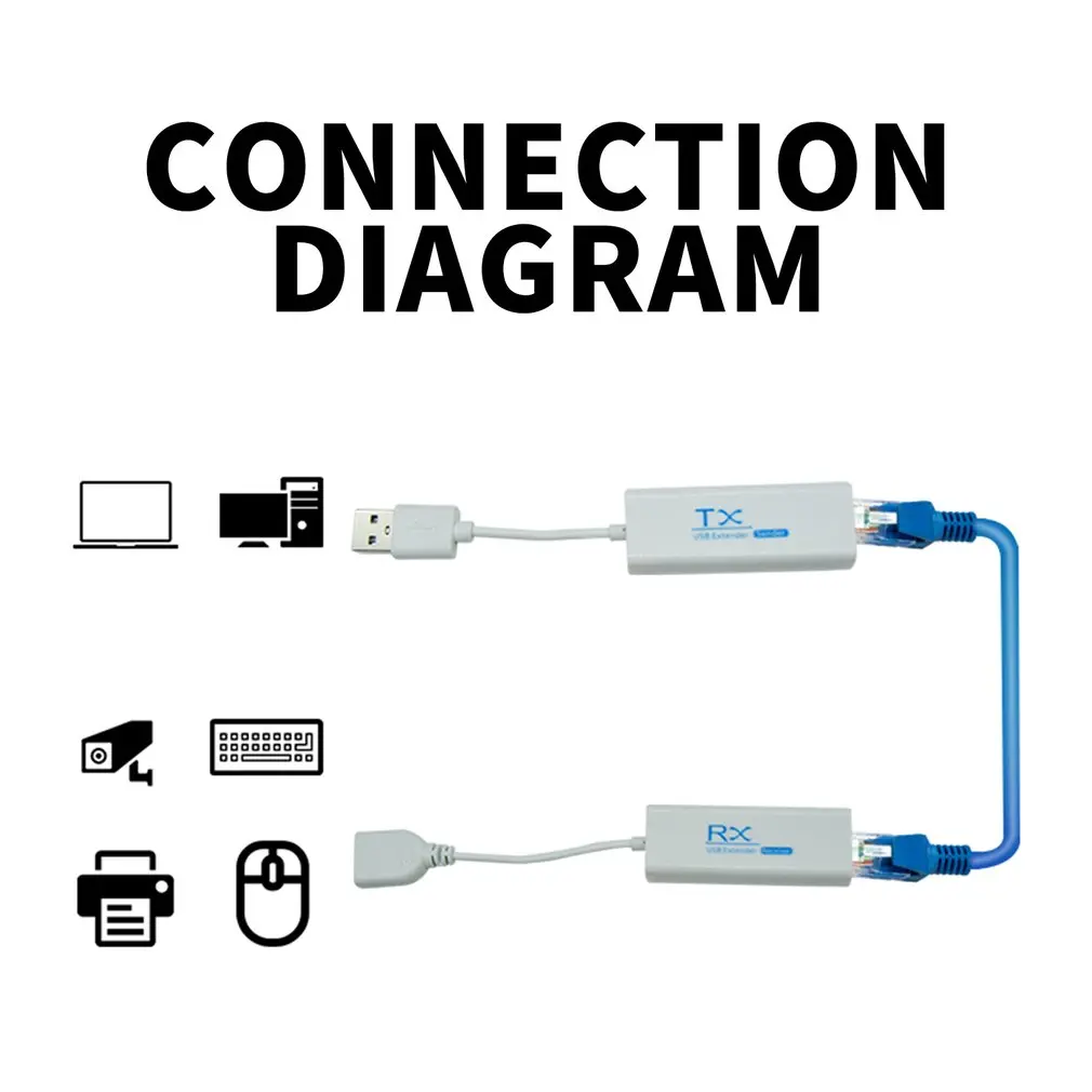 USB 2,0 200 м удлинитель по RJ45 Ethernet кабель USB2.0 RJ45 200 м удлинитель адаптер TX RX отправитель приемник