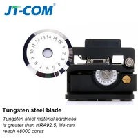 Communication Equipment