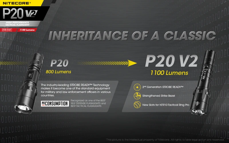 NITECORE P20 V2 1100 Lumens Tactical Flashlight (9)