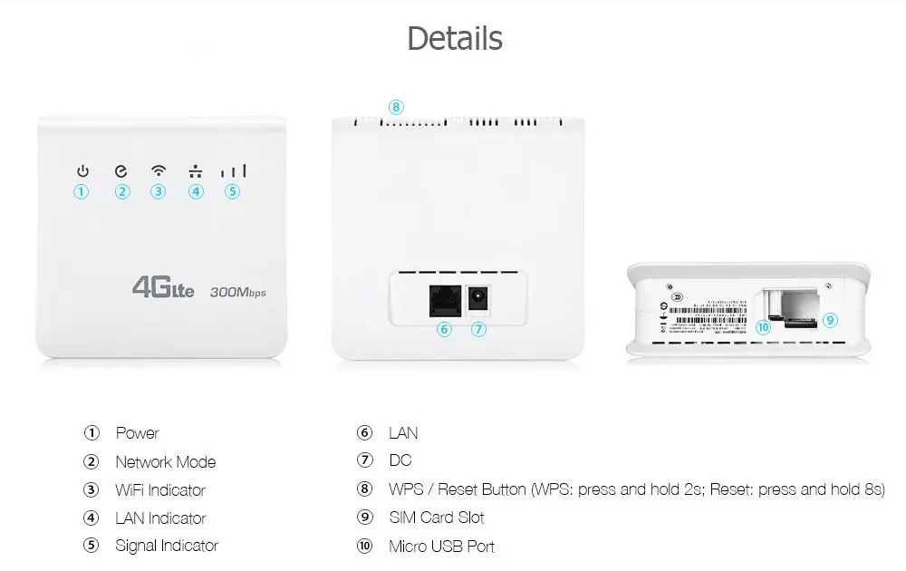 Ponto de Acesso Externo com Porta Portátil Wi-fi Lte - Cpe Home Ambiente Lan Cartão Sim Gateway D921-roteador 3g 4g 9 porta lan, cartão sim, gateway