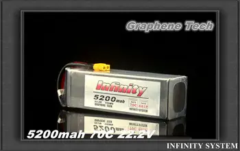 

Lithium battery. Infinity series of graphene technology. 5200 mah 6 s1p 70 c!