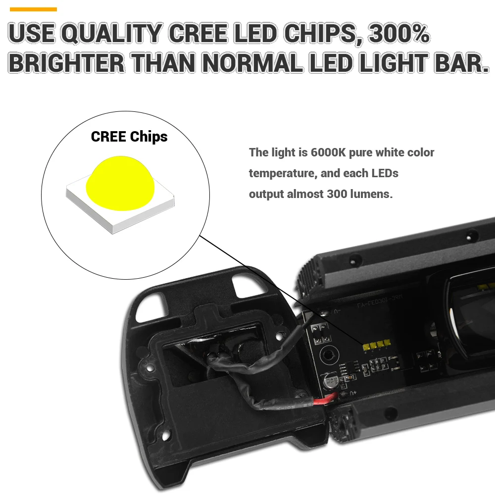 6D Lens led bar light (3)