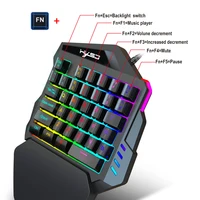 Computer Peripherals