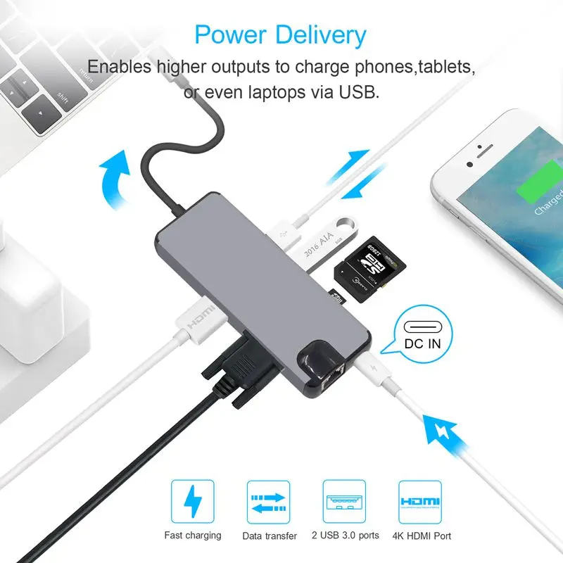 USB концентратор HDMI VGA Ethernet Lan RJ45 адаптер для Pro Тип C кардридер 2 3 0 + Type зарядный