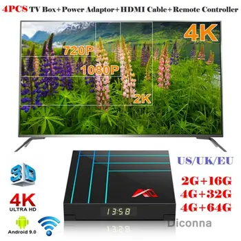 

Smart TV BOX RK3318 Android 9.0 4K Wifi Media player Fast Set top Box 4G 64G