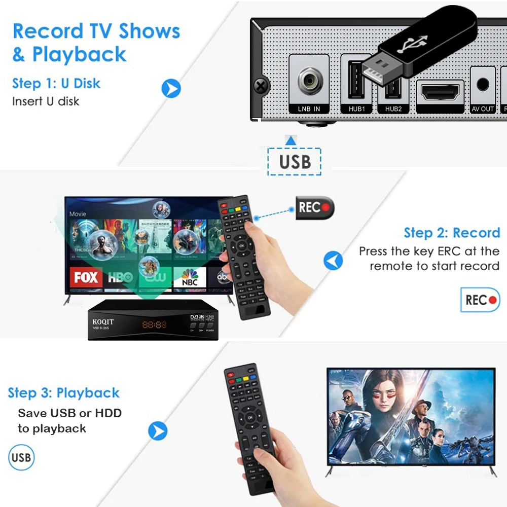 HEVC H.265 8bit DVB S2 DVB2IP компьютерной приставки к телевизору для спутникового ТВ