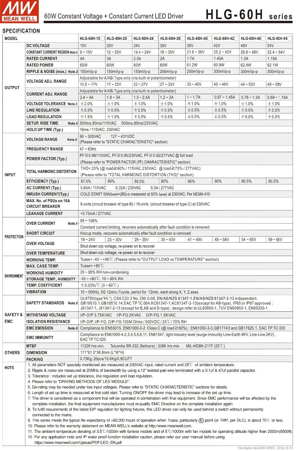 HLG-60H-SPEC-2