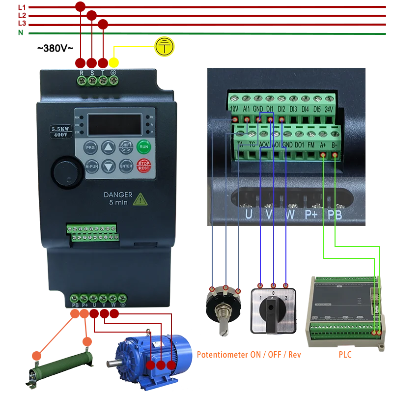 VFD variable frequency drive 380V or 220V 0.75/1.5/2.2/3.7/4/5.5 KW motor speed controller
