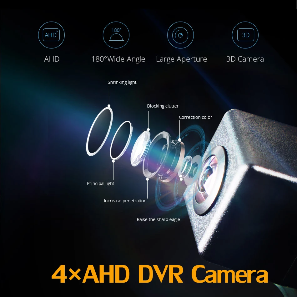 Best Ownice K5 360°Panoramic 4×AHD DVR Camera Android 7.1 6Core 2GB+16GB/32GB Car Multimedia Player Radio Stereo GPS DSP CarPlay WiFi 4 Best Ownice K5 360°Panoramic 4×AHD DVR Camera Android 7.1 6Core 2GB+16GB/32GB Car Multimedia Player Radio Stereo GPS DSP CarPlay WiFi 4