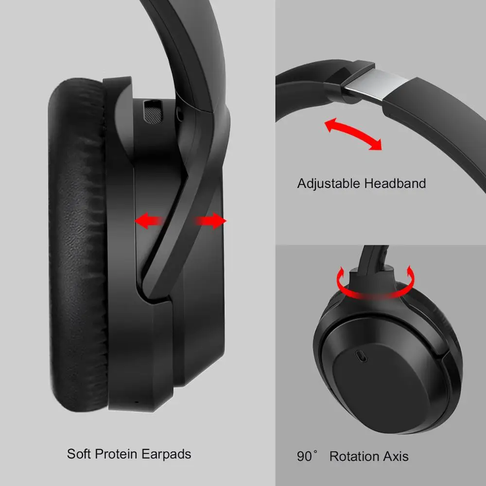 Guursun M98 ANC активные наушники с шумоподавлением, bluetooth-гарнитура 5,0, беспроводные наушники HiF, Складные стерео наушники с микрофоном