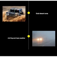 Car Lights