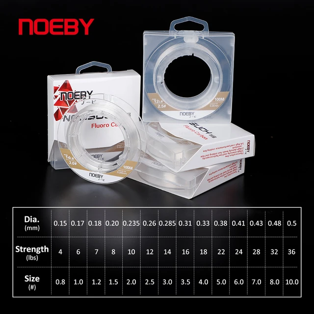 NOEBY Fluorocarbon Fishing Line 4-32lb 100m 150m Leader Leashes Fishing  Line Monofilament Wire for Pike Carp Fishing Carbon Line - AliExpress