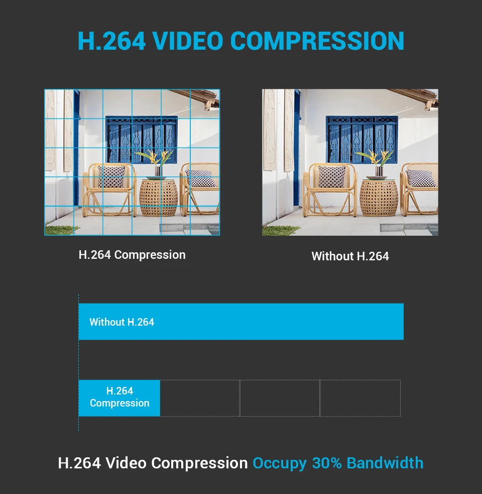 SANNCE система камер домашней безопасности 8CH DVR CCTV Системы 4 шт. 1080P Водонепроницаемый Камера комплект видеонаблюдения 1 ТБ на открытом воздухе