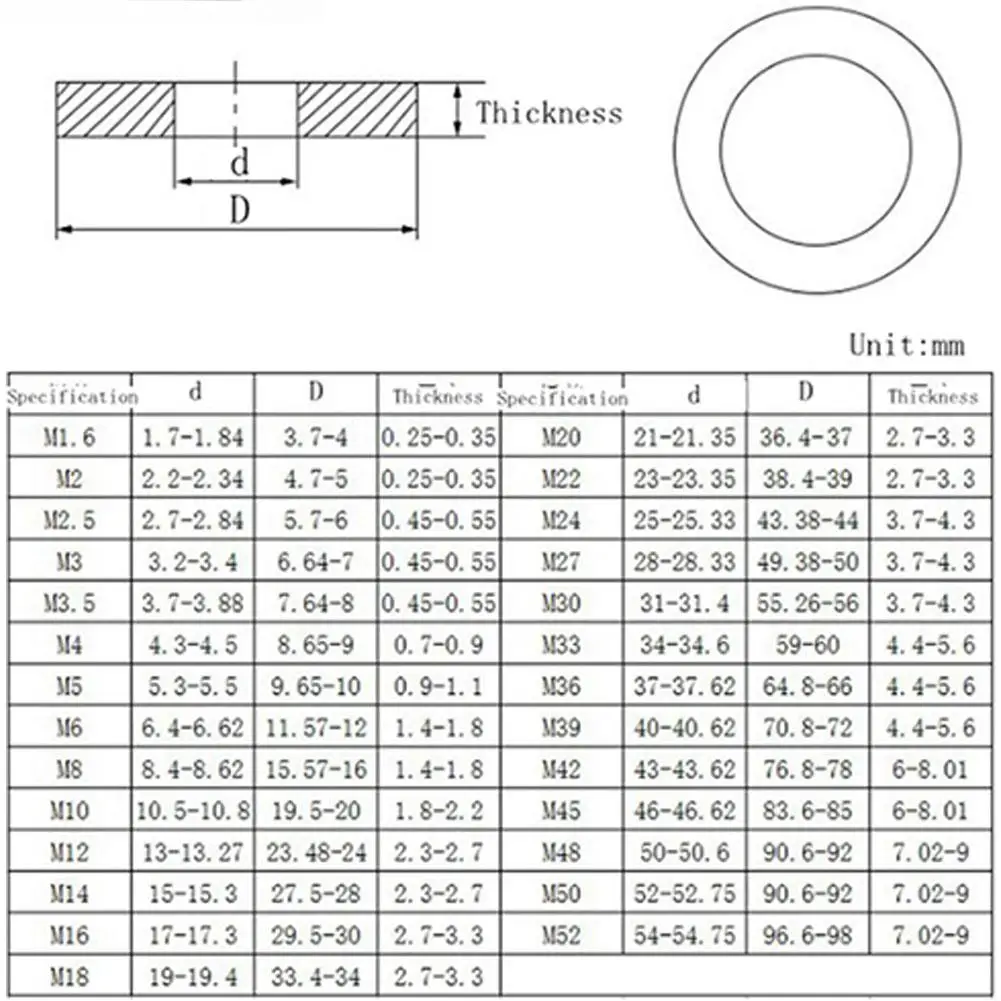 Yiwa A2273 684 шт Ассорти частей прокладки M2-M12 плоские из нержавеющей стали круговой формы шайбы набор 9 спецификации