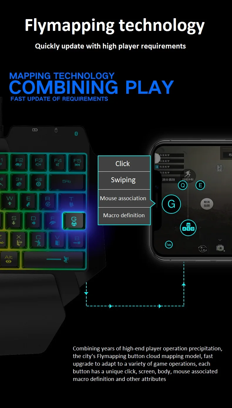 Bluetooth Механическая игровая клавиатура с одной рукой, 39 клавиш, цветной светодиодный смартфон, компьютер, обычная мини клавиатура для игр