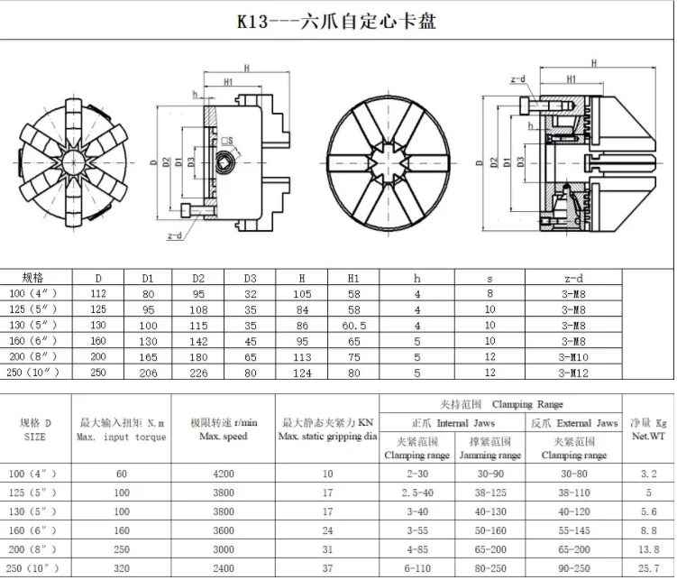 K13-100 шесть-коготь Самоцентрирующийся Зажимной патрон