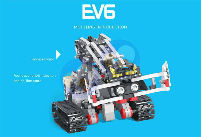 Bloco de Construção Compatível Logoinglys Ciência Educação Robô Programação Criativa Programa Aplicativo Inteligente Brinquedo Gifs Ev3 Ev6 45544 12 Cheap Blocos