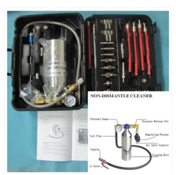 

Fuel Injection System Cleaning Throttle Toolkit GX100 for auto Fuel Injector and Cleaner Machine nozzle washing machine
