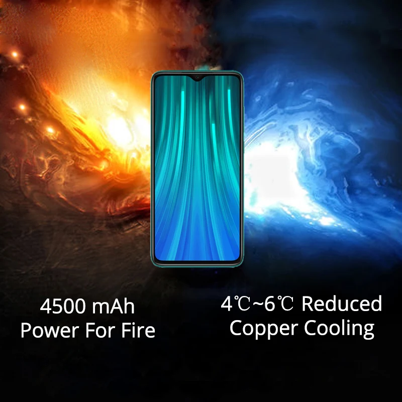 Xiaomi Redmi Note 8 Pro 6 ГБ 128 MTK Heilo G90T мобильный телефон четыре камеры 64MP 4500 мАч NFC 18 Вт