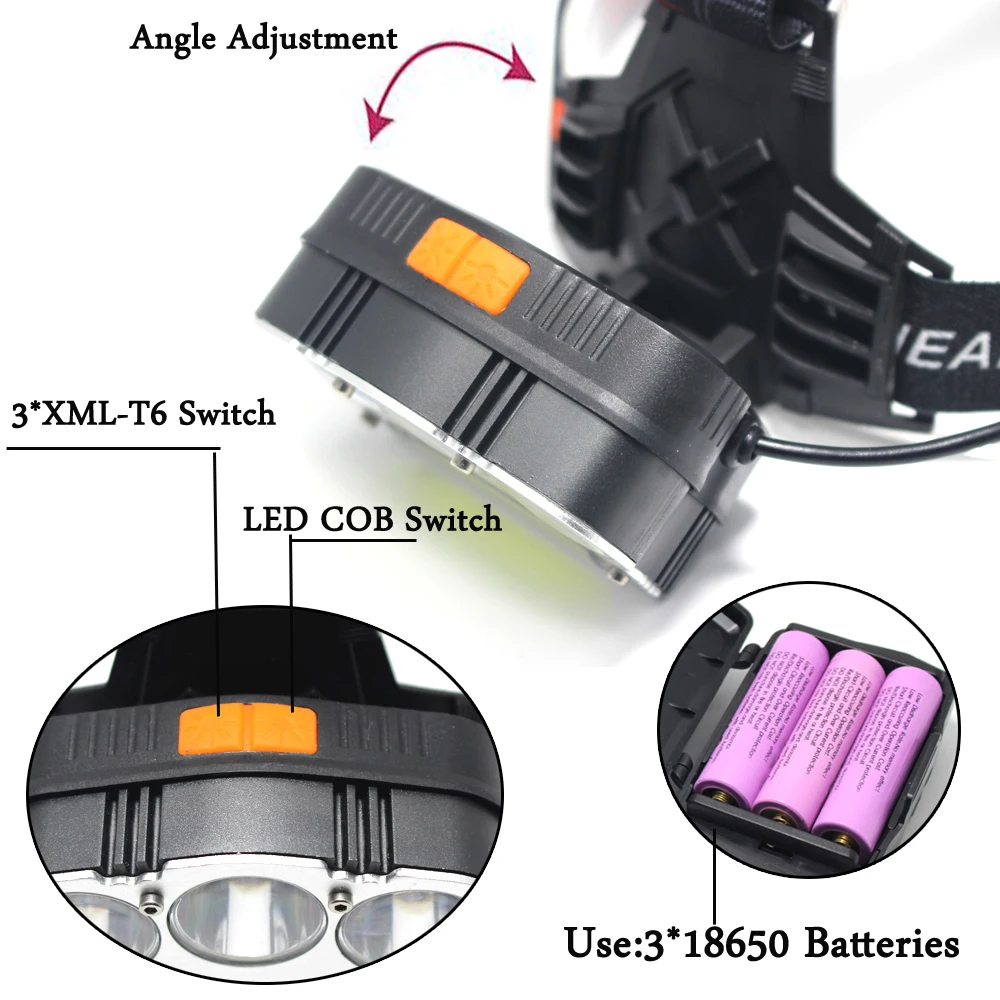 15000LM Охота Красный Свет Рыбалка фары XML-T6x3 + COB светодио дный Налобный фонарик на открытом воздухе Палатка портативный лампа фонарь