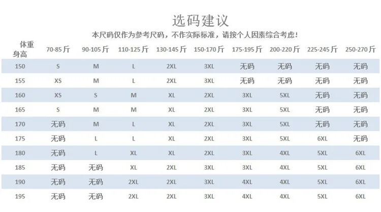 Standard Edition150-195Size Recommendation Table(2017.9.25)