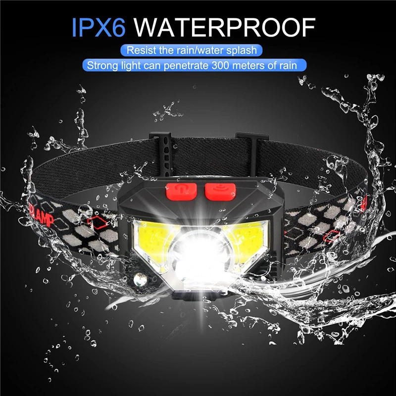 8 Modes Handfress Motion Sensor Portable Mini COB LED Headlamp USB Rechargeable Camping Head lamp Fishing Headlight Flashlight