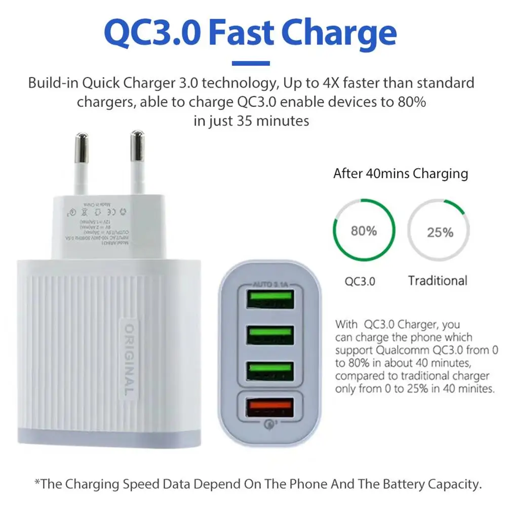 4 порта USB зарядное устройство Quick Charge 3,0 QC3.0 Smart Fast 4 USB настенное зарядное устройство для мобильного телефона адаптер для быстрой зарядки EU/US Plug