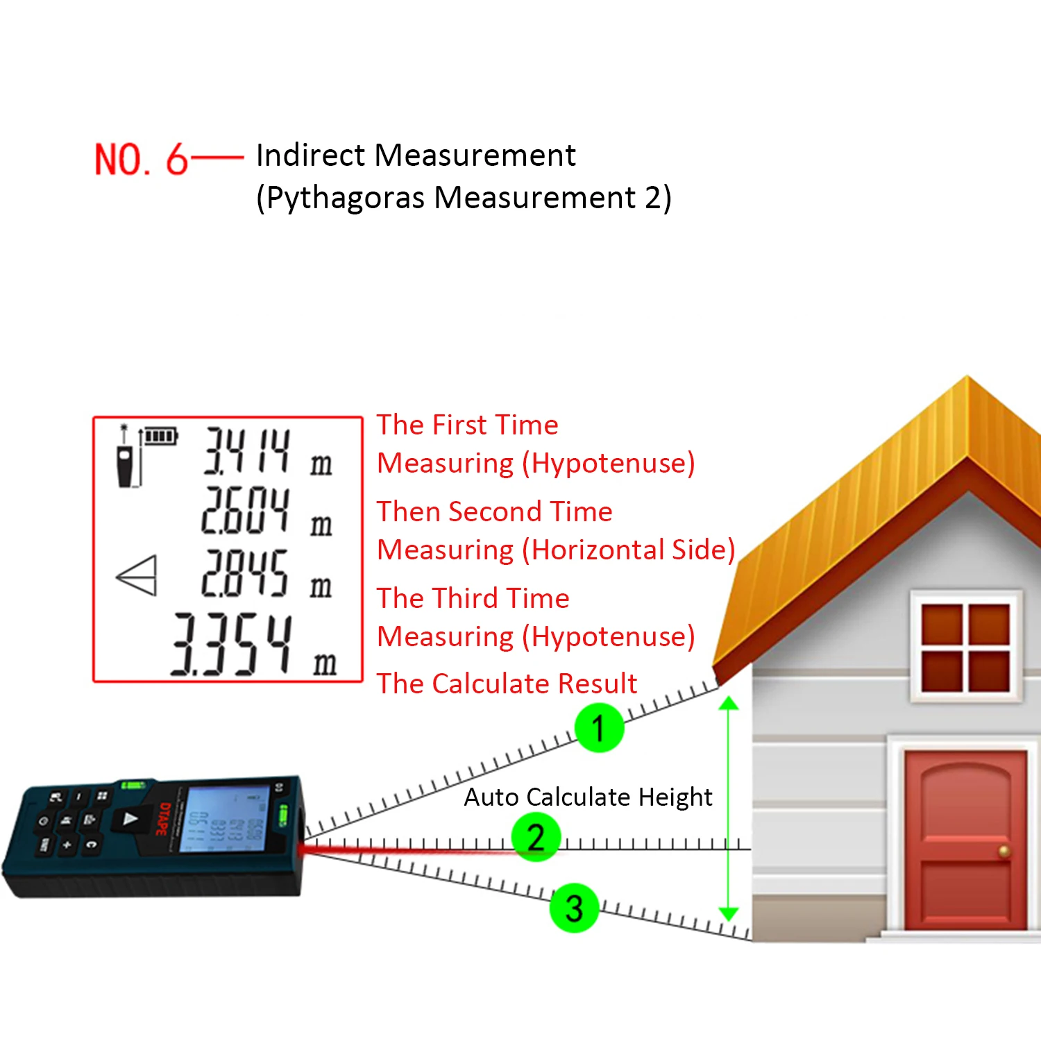 LCD Display Laser Range Finder Rangefinder Digital Laser Distance Meter 40M 50M 60M 80M 100M 120M Laser Ruler Tester Tool