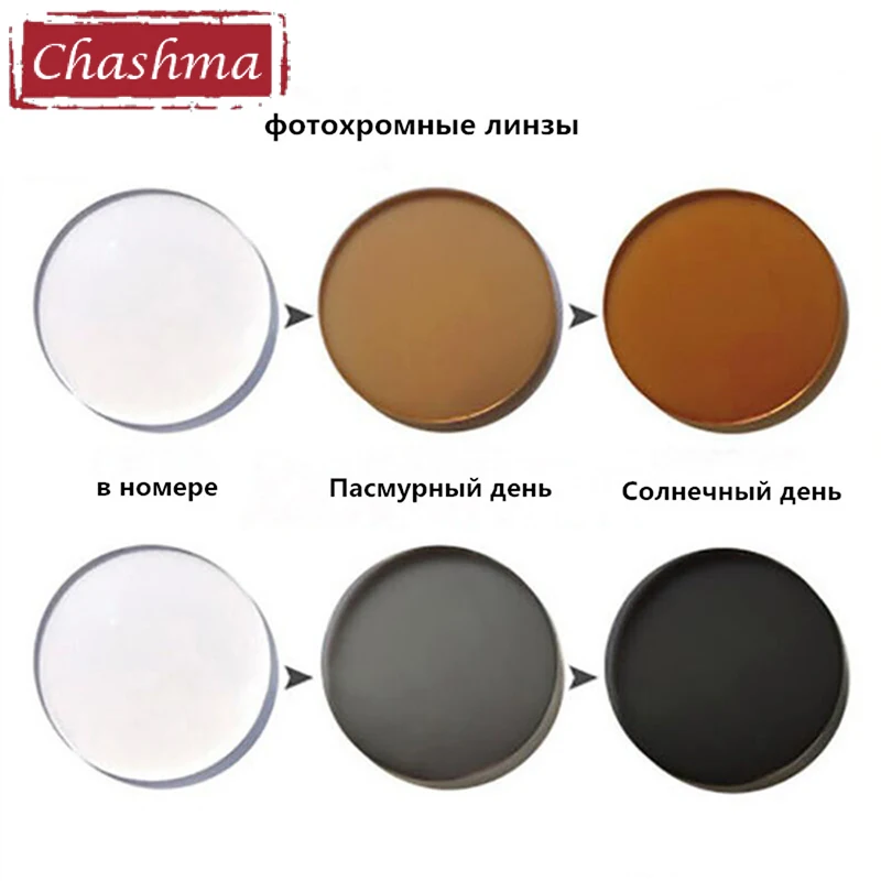 Uv400 lenses Clearance