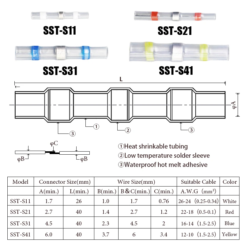 Box-Packed Thermal Shrinkage Electrical Car Wire Connector Solder Extrusion Terminals Block Cable Termination Wireway Clamping