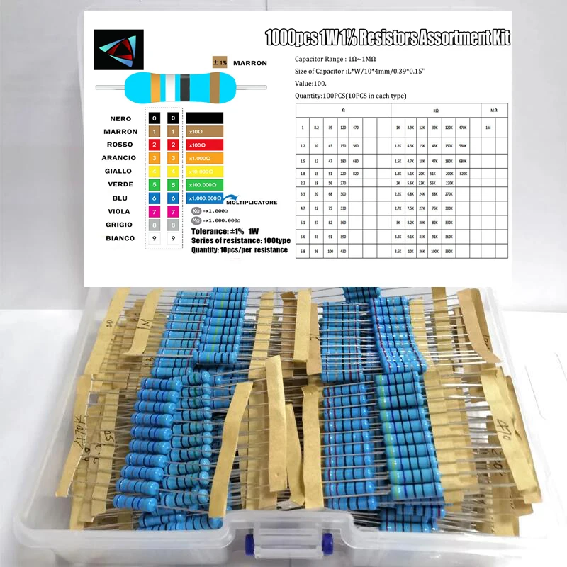 PATIKIL Kit 635 Resistenze A Pellicola Metallo - 1 Ohm - 1M Ohm, 127 Valori, 1W 1% Per Progetti Elettronici