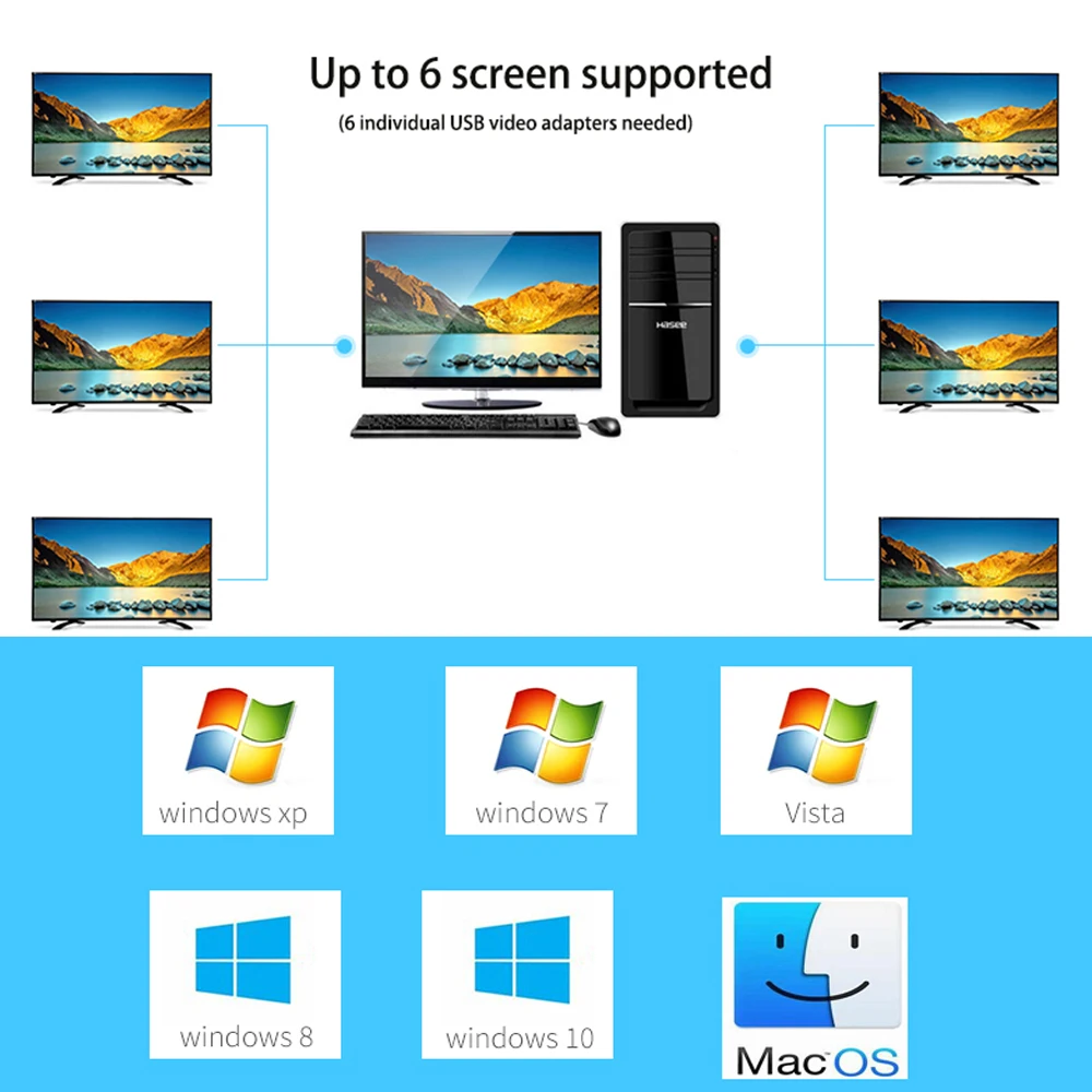 Адаптер с USB 3 0 на HDMI VGA DVI для нескольких дисплеев переходник windows 10/8/7 apple mac os| |
