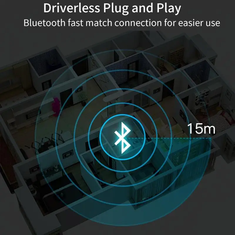 2 в 1 Bluetooth 5,0 аудио приемник передатчик 3,5 мм адаптер аудио компьютер мини ТВ гнездо Bluetooth беспроводной F0J1