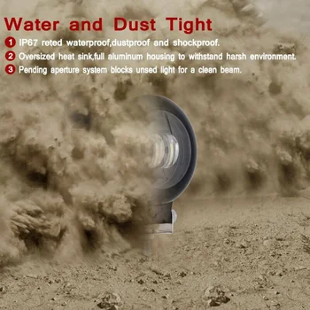 

Exterior LED Work Lamp 30W 6000K Round Roof For Car Motorcycle Off-road