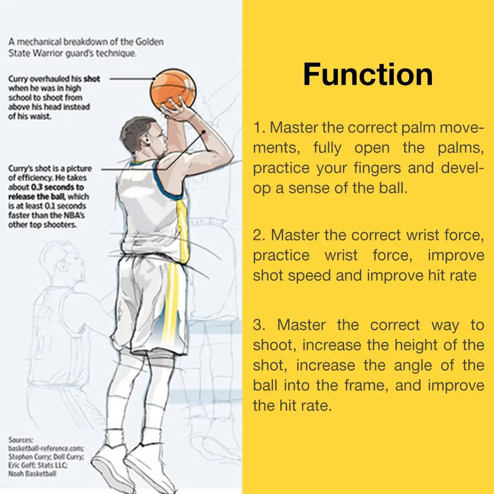 Силиконовый замок для стрельбы, баскетбольное устройство для коррекции положения пальцев, баскетбольное оборудование, тренажер для