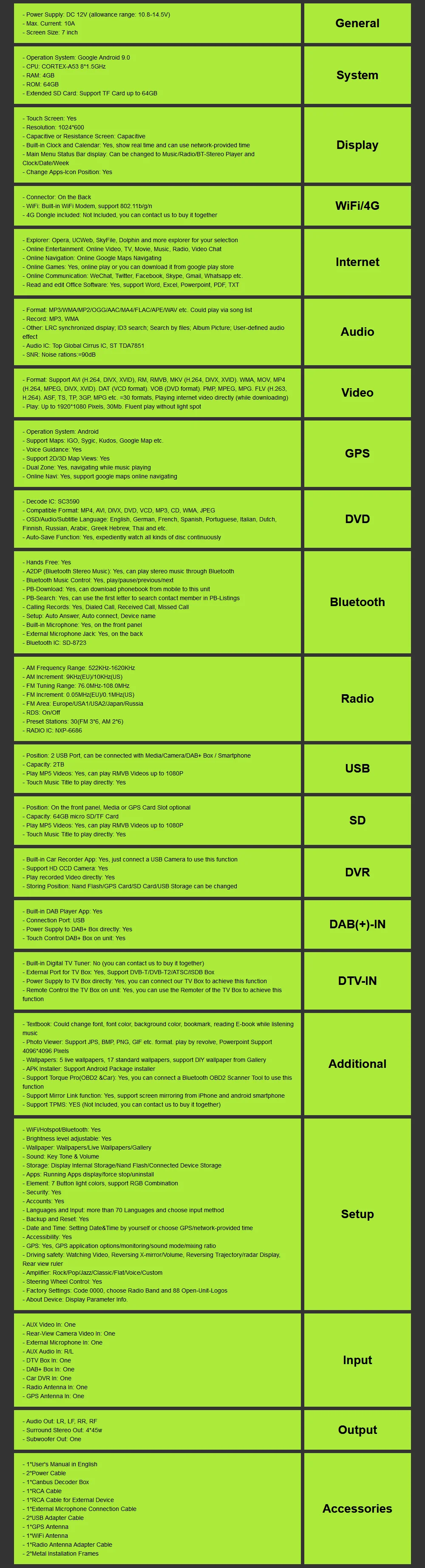 DSP ips 1din Andorid9.0 автомобильный dvd-плеер для E39/X5/M5/E53 Авторадио gps навигация автомобильный мультимедийный плеер головное устройство автомобильный монитор 4G