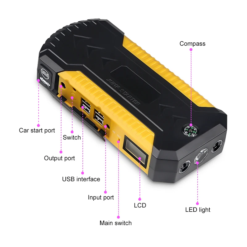 88000mAh авто аварийное пусковое устройство 12v 600A портативный автомобиль стартер