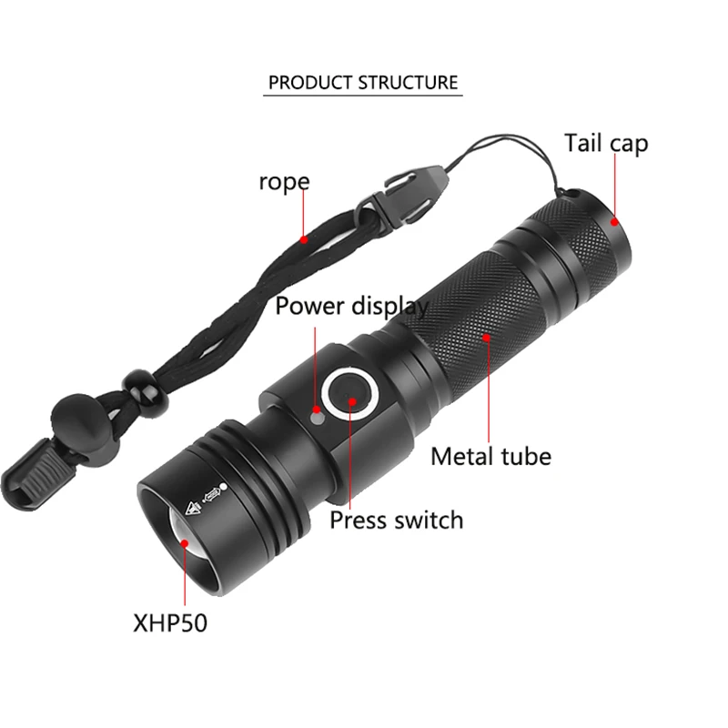 NEW Flashlight Ultra Bright xhp50.2 LED Torch USB Rechargeable Flashlight Zoomable LED Flashlight With 18650 Battery