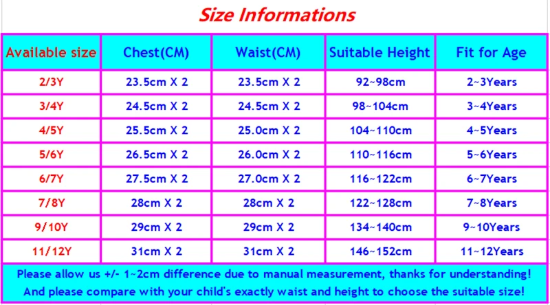 ST193 mix size chart